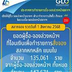ลงทะเบียนซื้อจองสลากล่วงหน้า